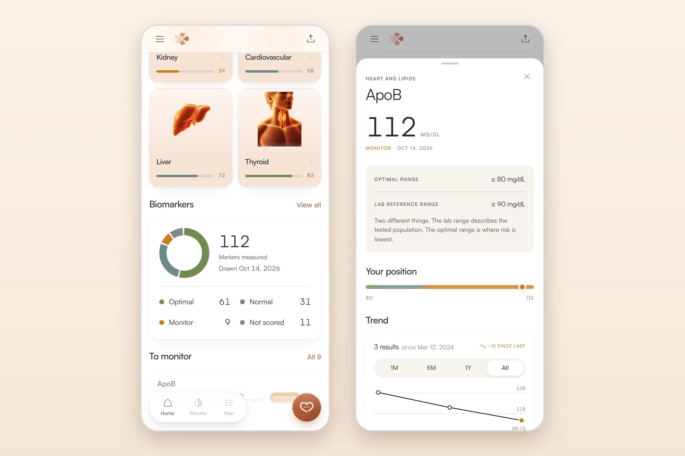 Vitals Vault on mobile with sample data: body-system scores beside an ApoB detail with optimal and lab ranges and its trend