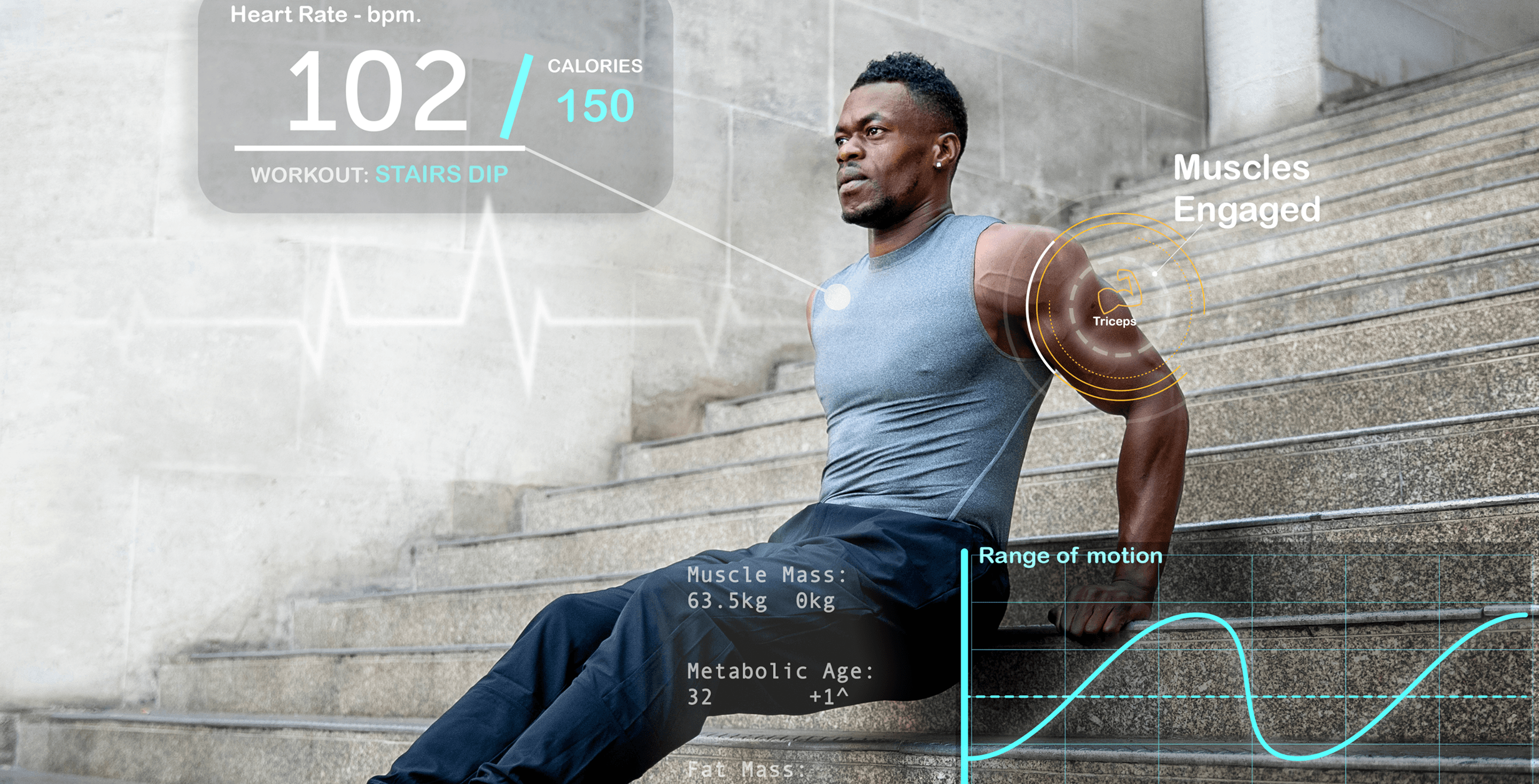 Transform your health background