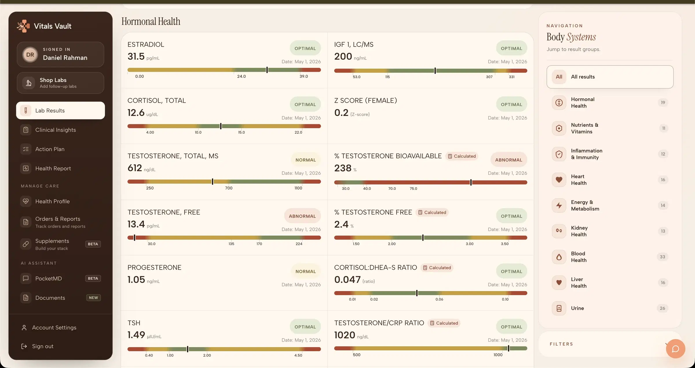 Vitals Vault hormone results with calculated ratios and functional ranges