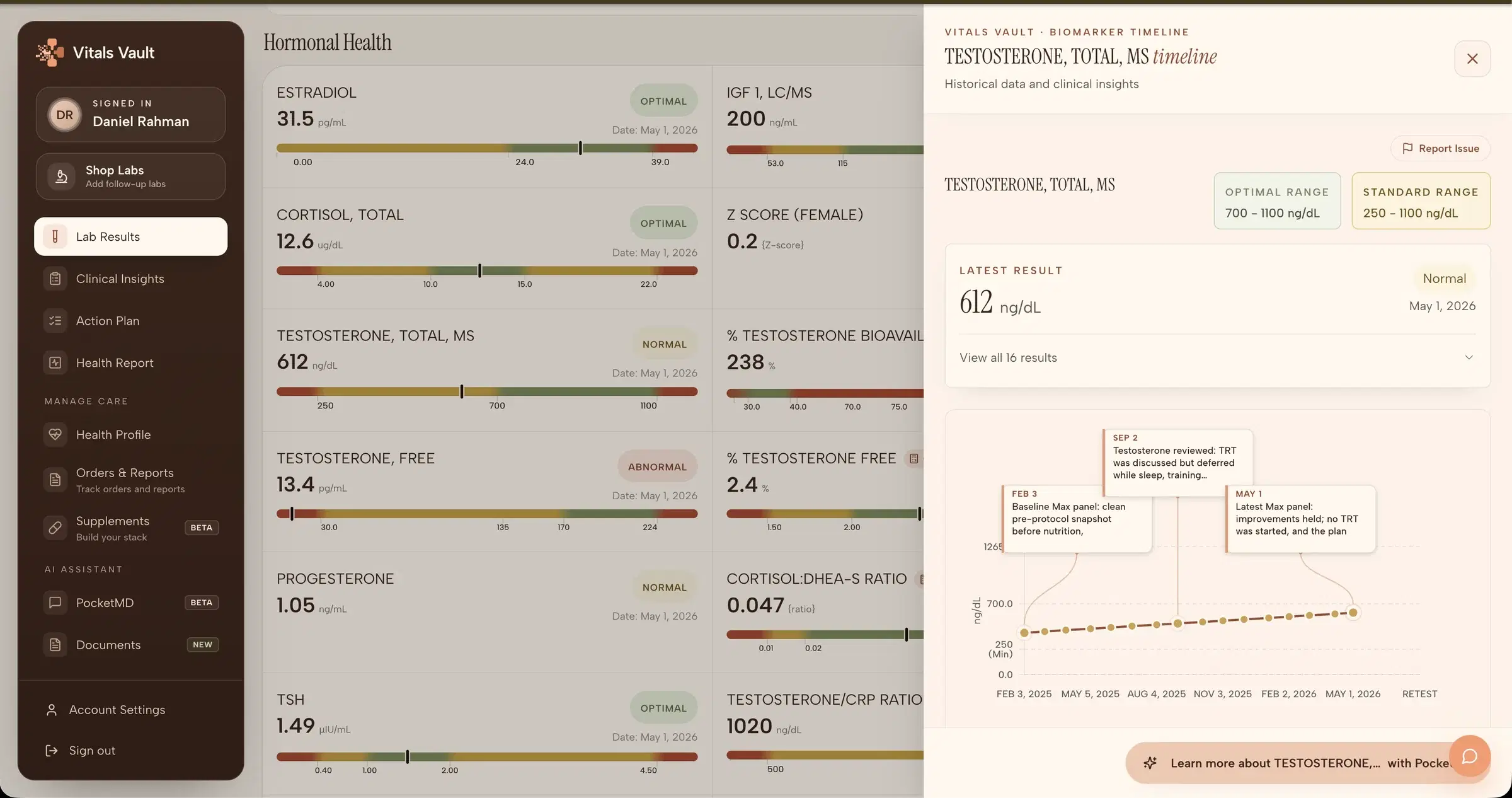 Vitals Vault biomarker detail with result history and clinical timeline