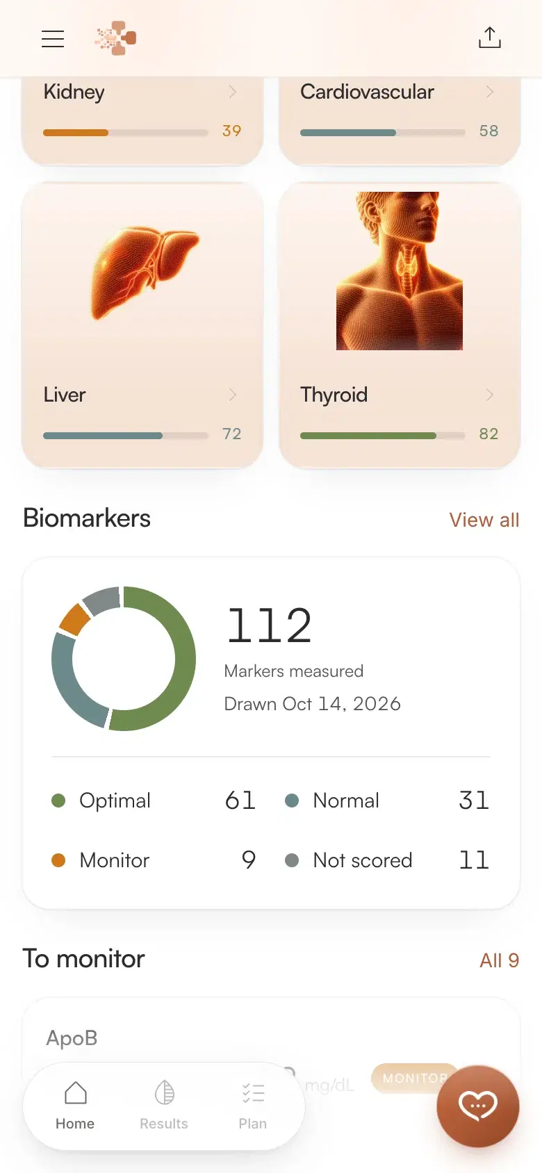 Body systems and biomarker summary on the phone