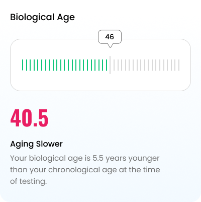 Biological Age Dashboard
